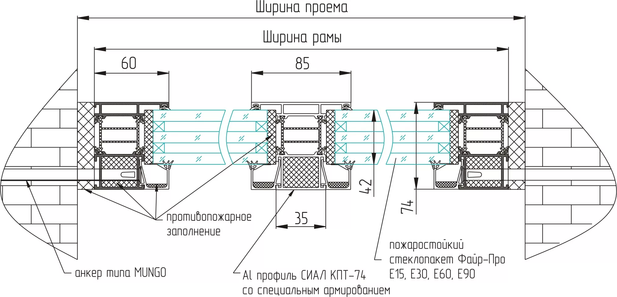 Противопожарное стекло